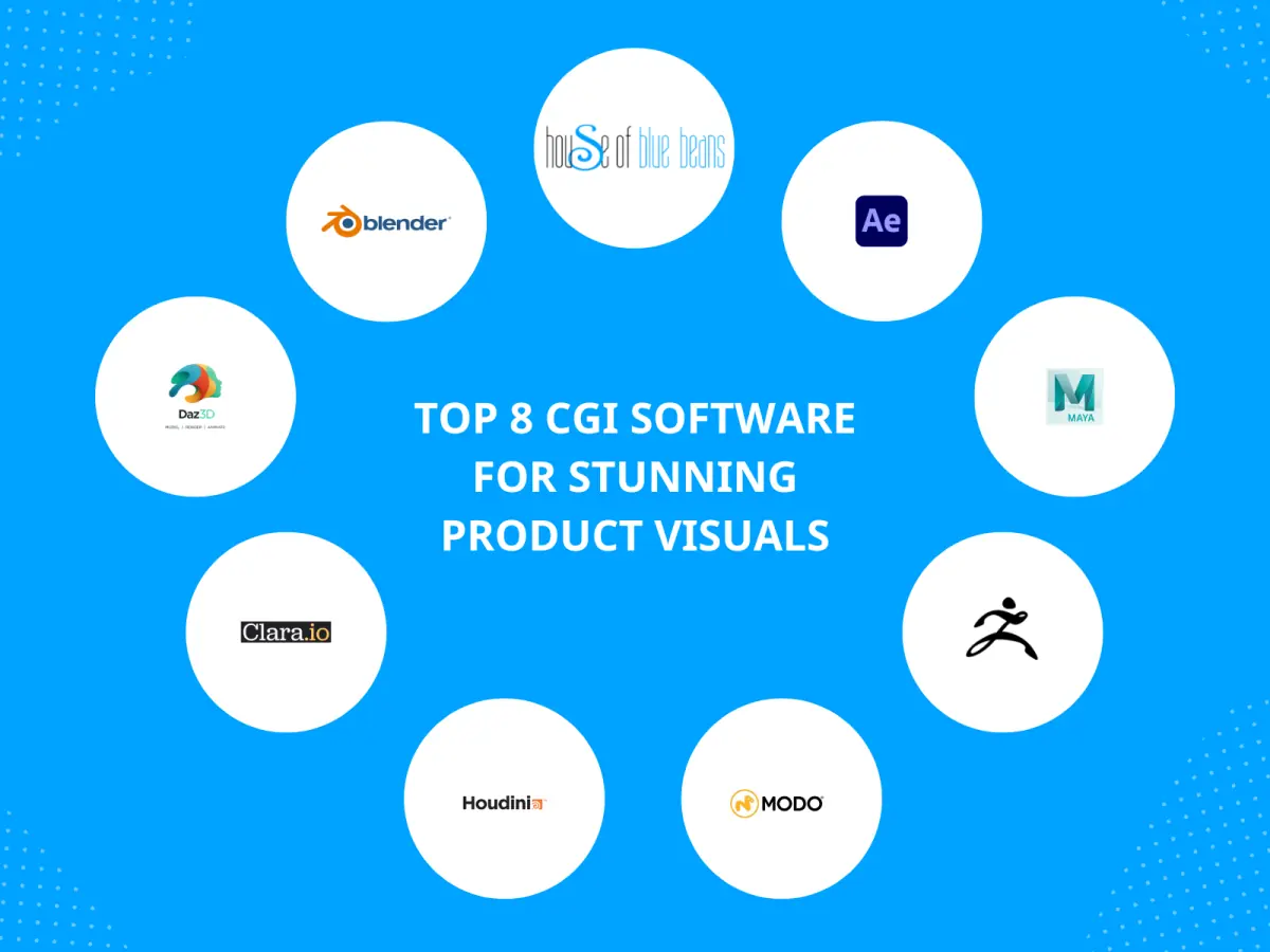 CGI-software-product-visuals discussing Top CGI Software for Stunning Product Visuals in CGI Industry.